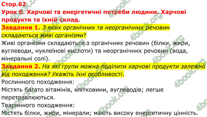 ГДЗ Робочий зошит біологія 8 клас Мирна (НУШ)