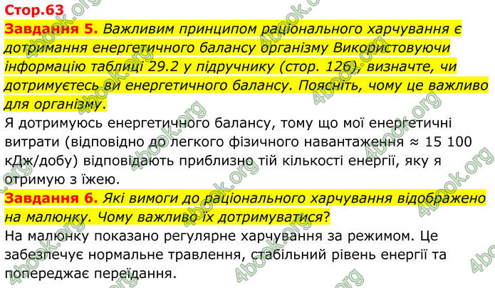 ГДЗ Робочий зошит біологія 8 клас Мирна (НУШ)