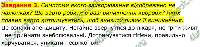 ГДЗ Робочий зошит біологія 8 клас Мирна (НУШ)