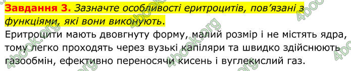 ГДЗ Робочий зошит біологія 8 клас Мирна (НУШ)