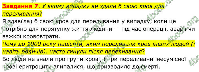 ГДЗ Робочий зошит біологія 8 клас Мирна (НУШ)
