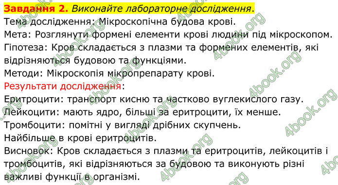 ГДЗ Робочий зошит біологія 8 клас Мирна (НУШ)