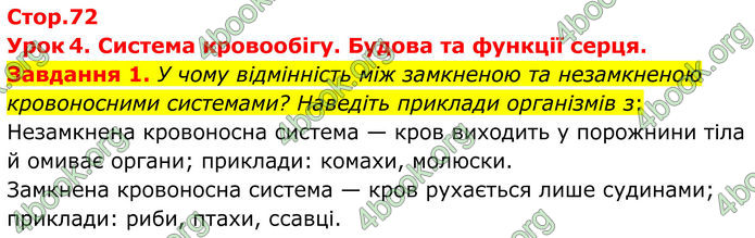 ГДЗ Робочий зошит біологія 8 клас Мирна (НУШ)