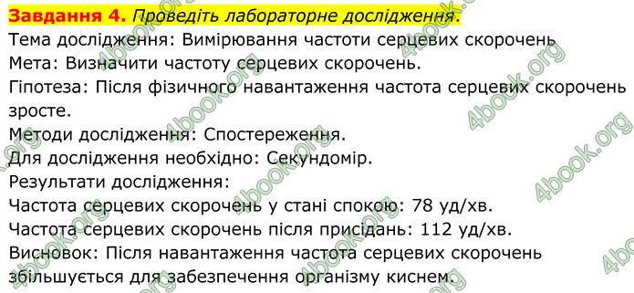 ГДЗ Робочий зошит біологія 8 клас Мирна (НУШ)