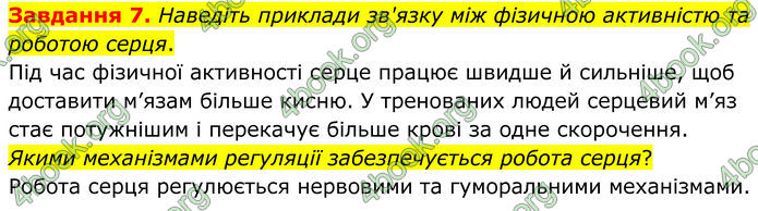 ГДЗ Робочий зошит біологія 8 клас Мирна (НУШ)