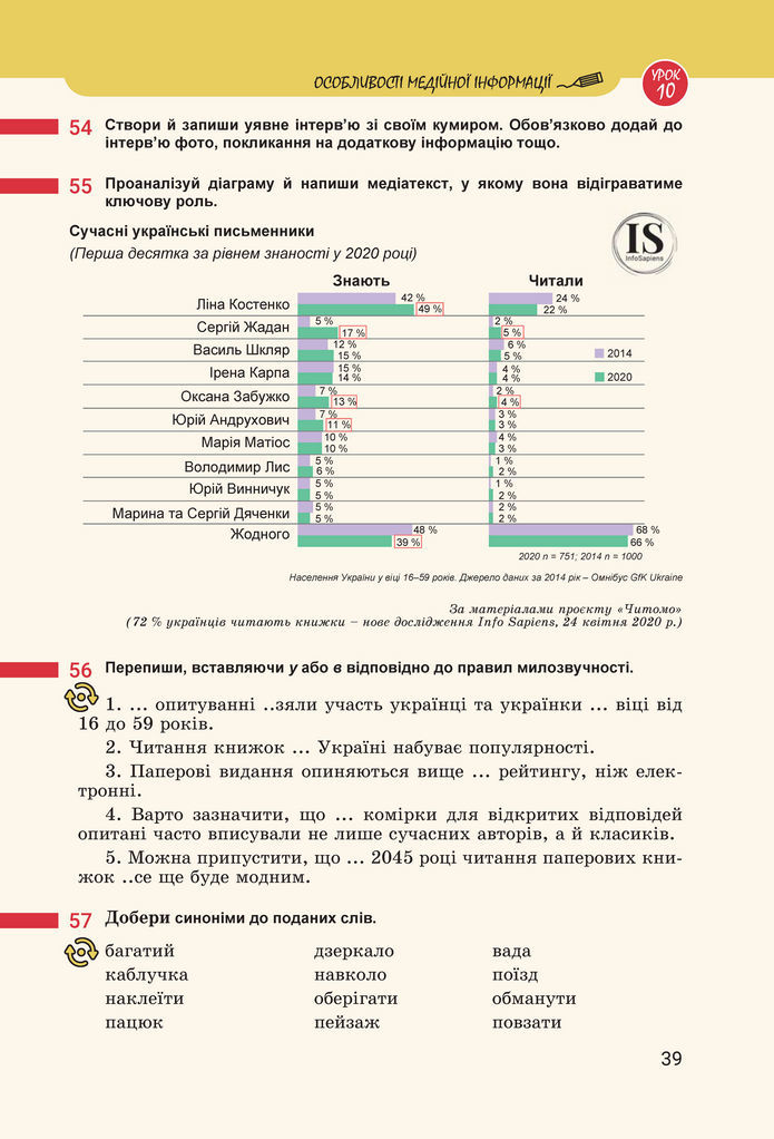 Підручник Українська мова 8 клас Онатій (2025)