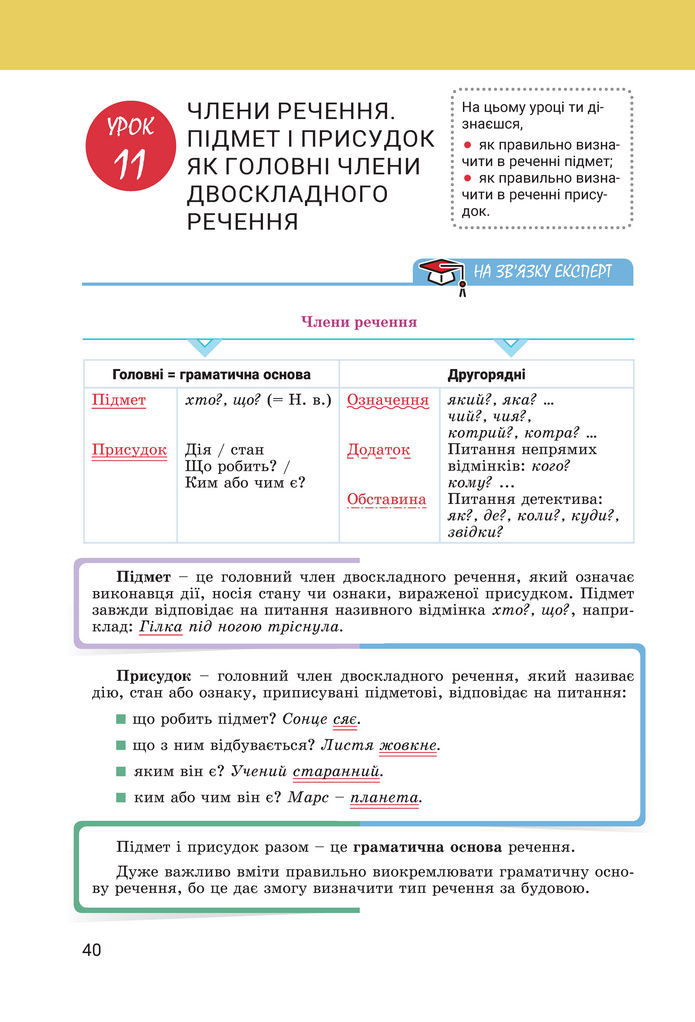 Підручник Українська мова 8 клас Онатій (2025)