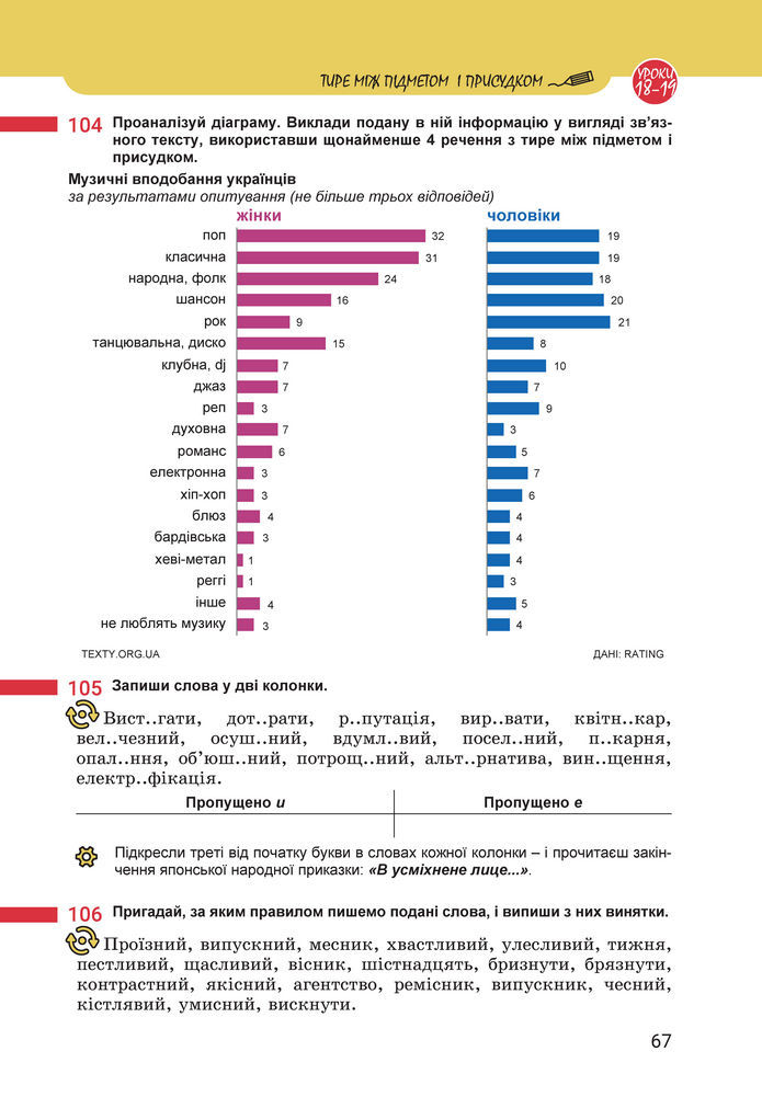 Підручник Українська мова 8 клас Онатій (2025)