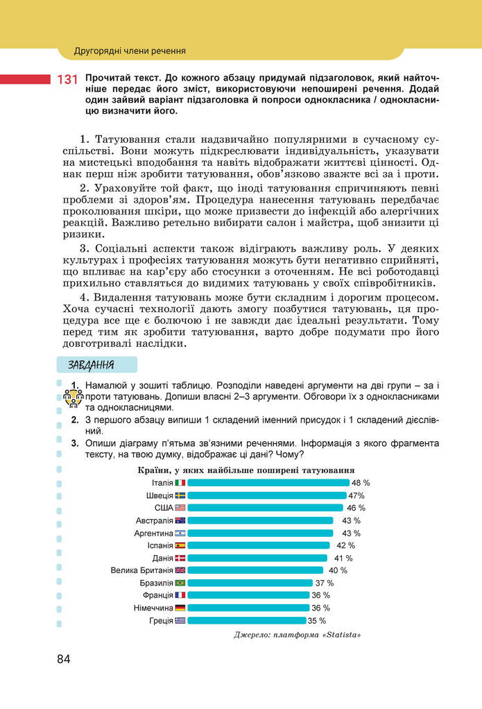 Підручник Українська мова 8 клас Онатій (2025)