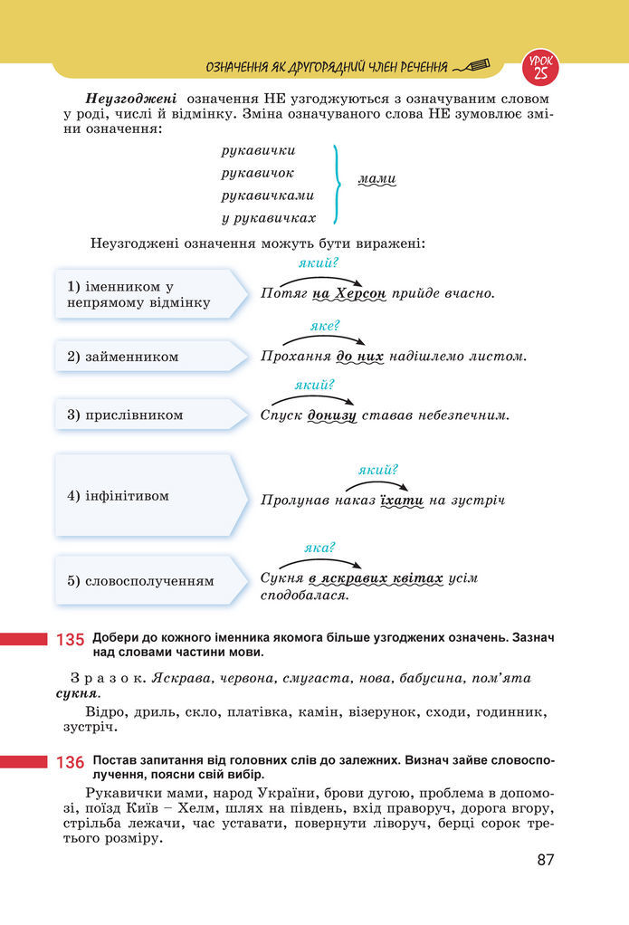 Підручник Українська мова 8 клас Онатій (2025)
