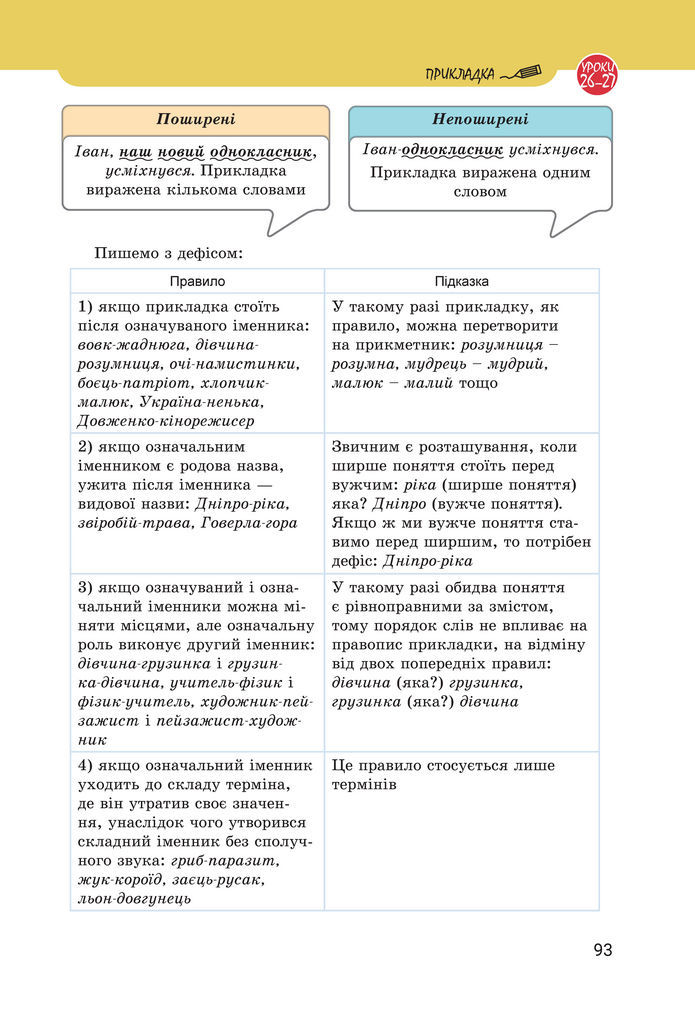 Підручник Українська мова 8 клас Онатій (2025)