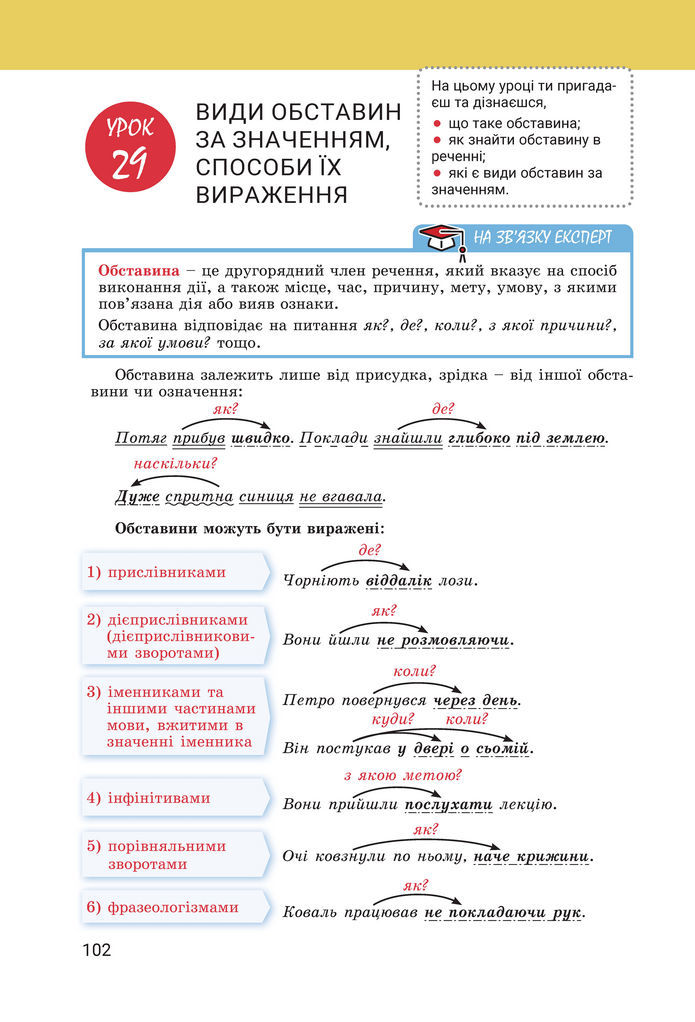Підручник Українська мова 8 клас Онатій (2025)