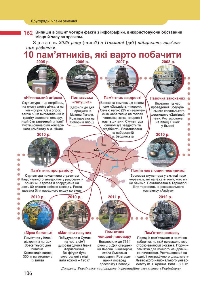 Підручник Українська мова 8 клас Онатій (2025)