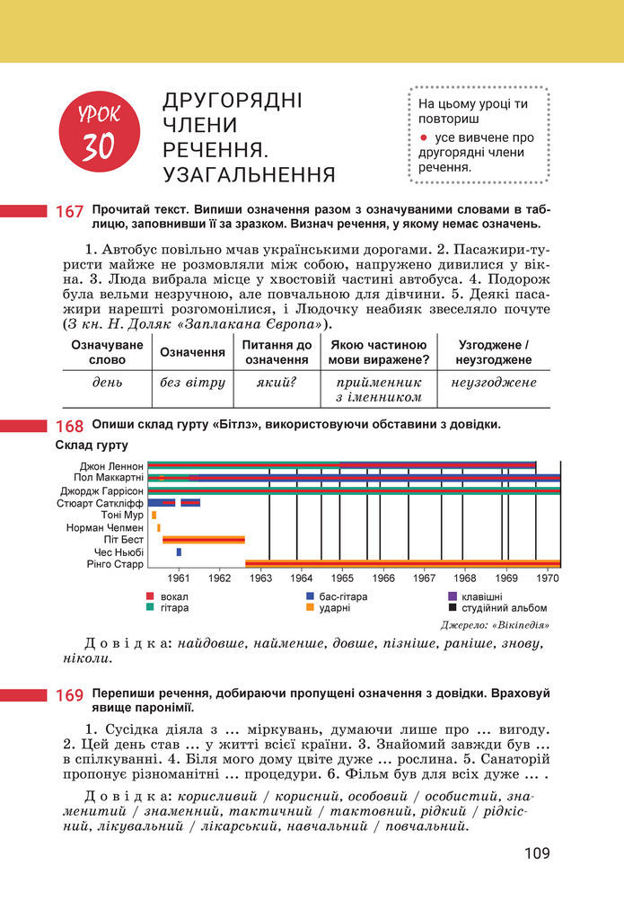 Підручник Українська мова 8 клас Онатій (2025)