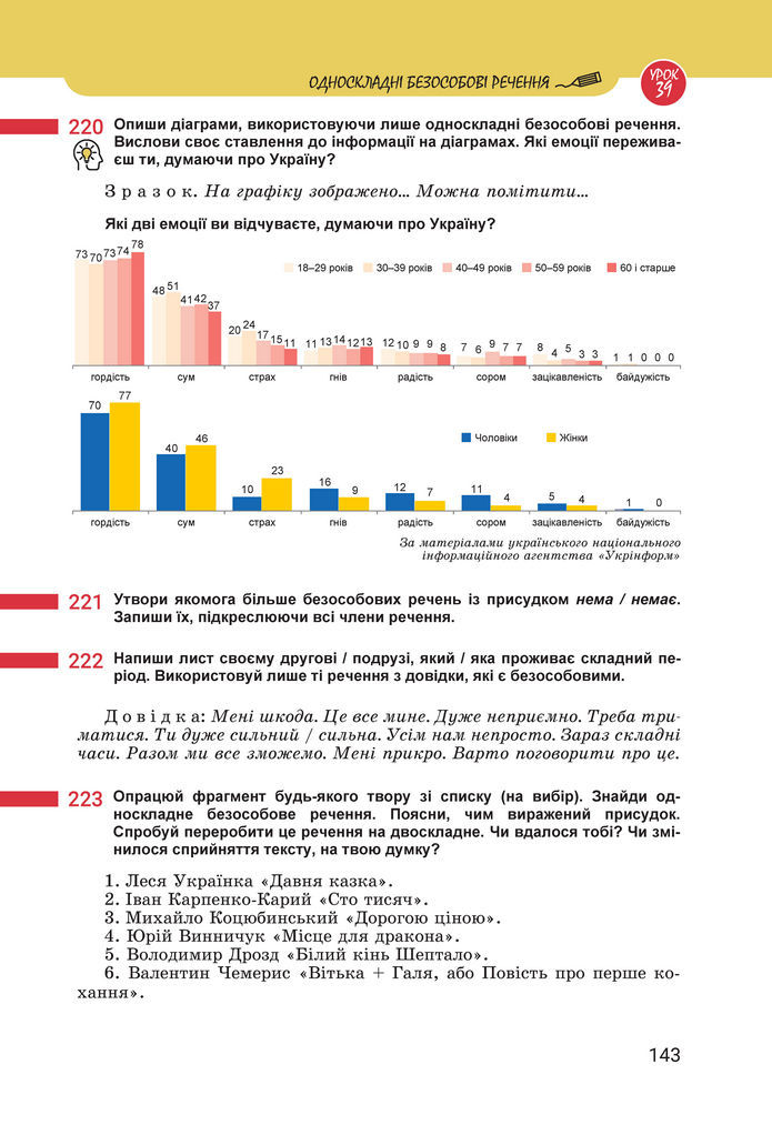 Підручник Українська мова 8 клас Онатій (2025)