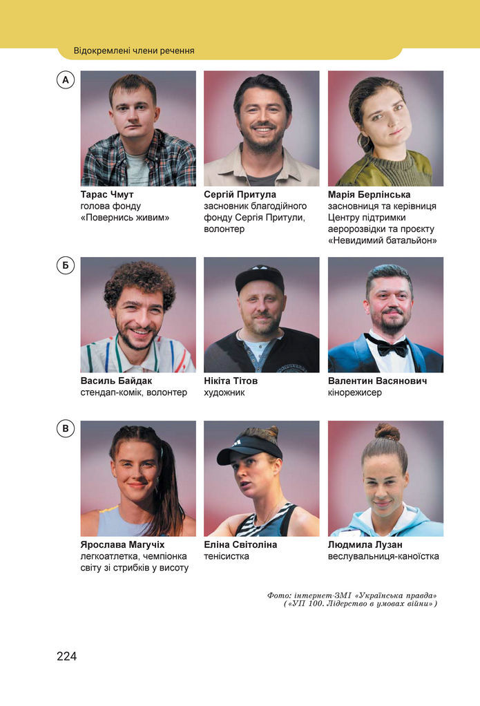 Підручник Українська мова 8 клас Онатій (2025)