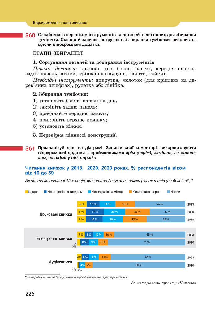 Підручник Українська мова 8 клас Онатій (2025)