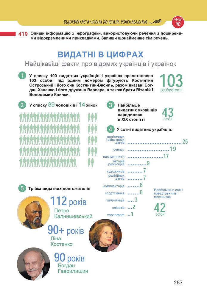Підручник Українська мова 8 клас Онатій (2025)