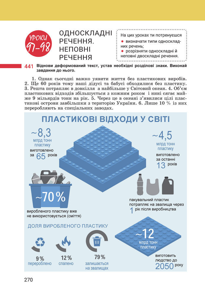 Підручник Українська мова 8 клас Онатій (2025)
