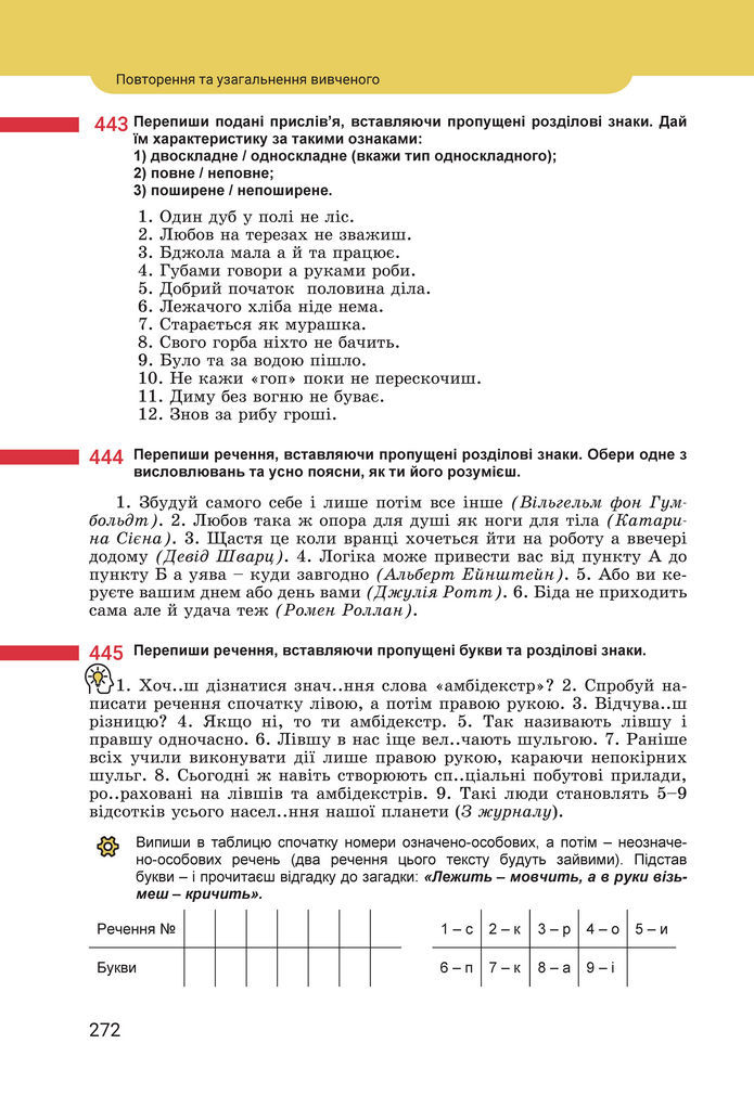 Підручник Українська мова 8 клас Онатій (2025)