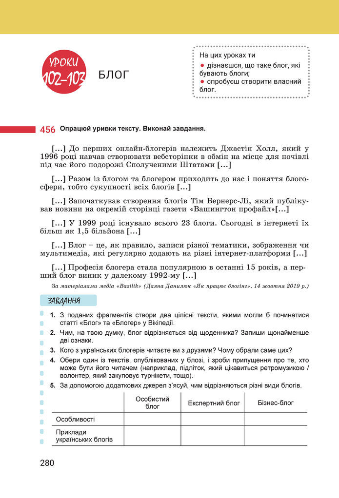 Підручник Українська мова 8 клас Онатій (2025)