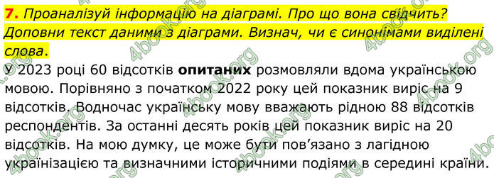 ГДЗ Українська мова 8 клас Онатій