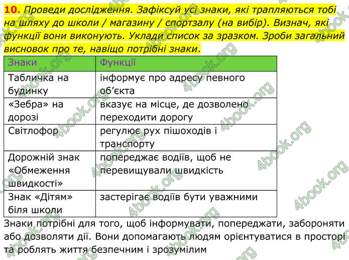 ГДЗ Українська мова 8 клас Онатій