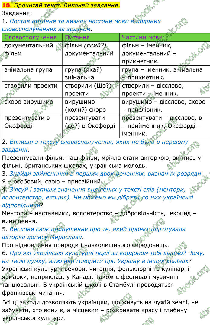ГДЗ Українська мова 8 клас Онатій