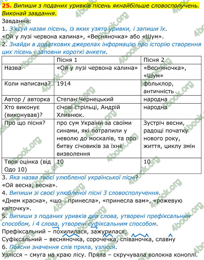 ГДЗ Українська мова 8 клас Онатій