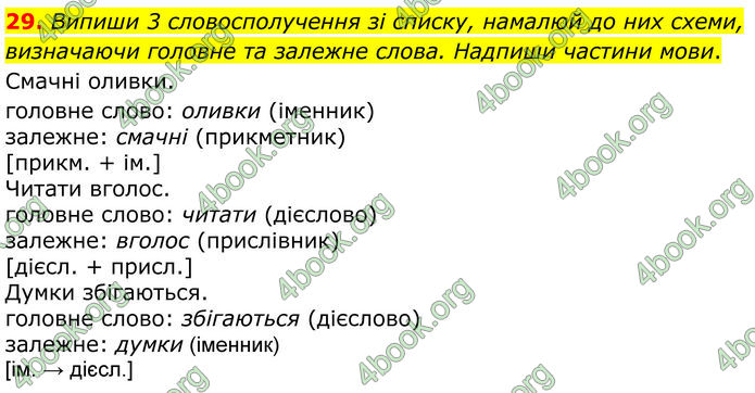 ГДЗ Українська мова 8 клас Онатій