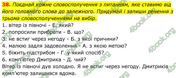 ГДЗ Українська мова 8 клас Онатій