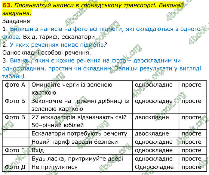ГДЗ Українська мова 8 клас Онатій