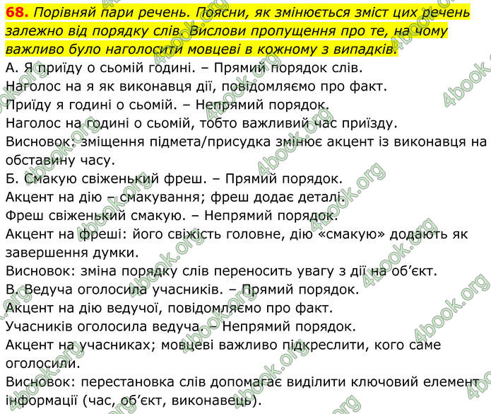ГДЗ Українська мова 8 клас Онатій