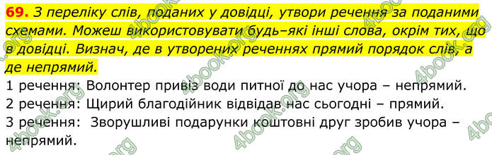 ГДЗ Українська мова 8 клас Онатій