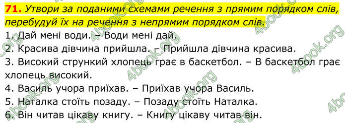 ГДЗ Українська мова 8 клас Онатій