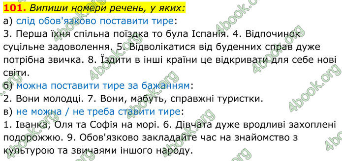 ГДЗ Українська мова 8 клас Онатій