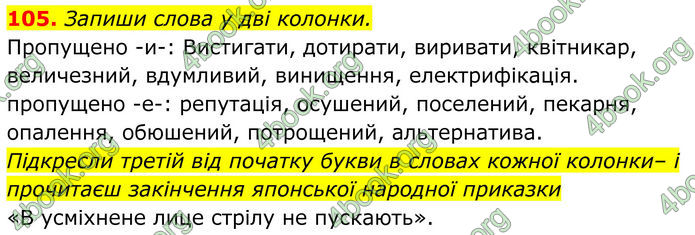 ГДЗ Українська мова 8 клас Онатій