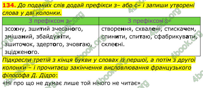 ГДЗ Українська мова 8 клас Онатій