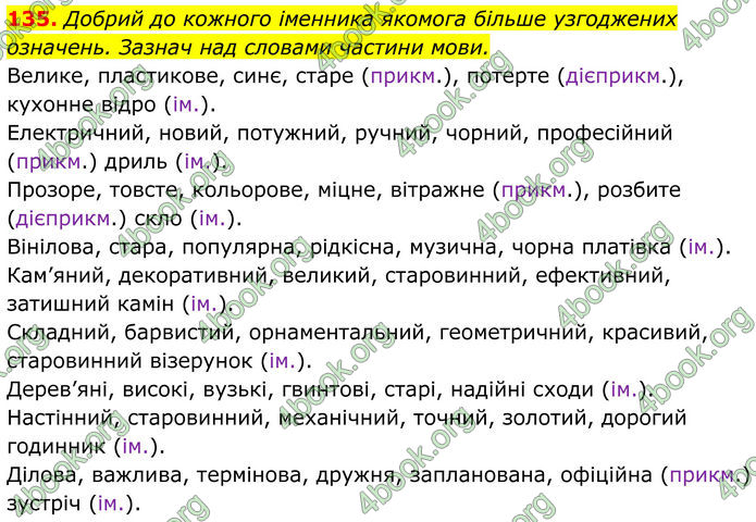 ГДЗ Українська мова 8 клас Онатій