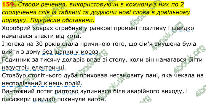 ГДЗ Українська мова 8 клас Онатій