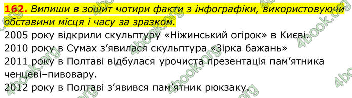 ГДЗ Українська мова 8 клас Онатій