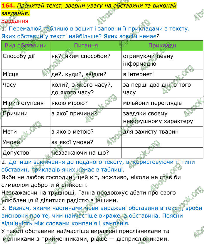 ГДЗ Українська мова 8 клас Онатій