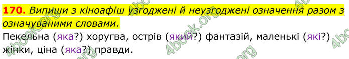 ГДЗ Українська мова 8 клас Онатій