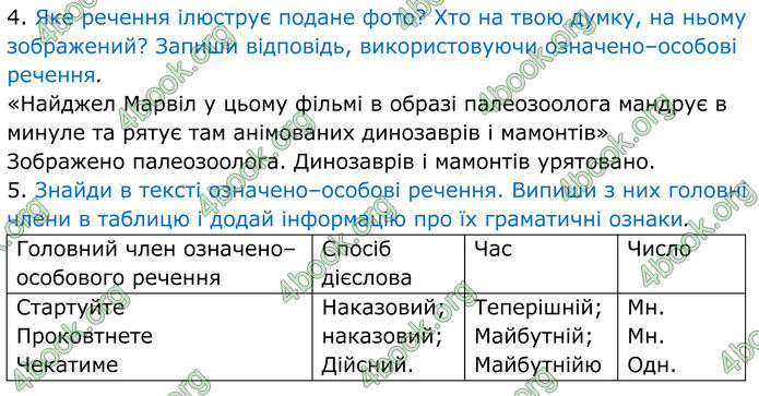 ГДЗ Українська мова 8 клас Онатій