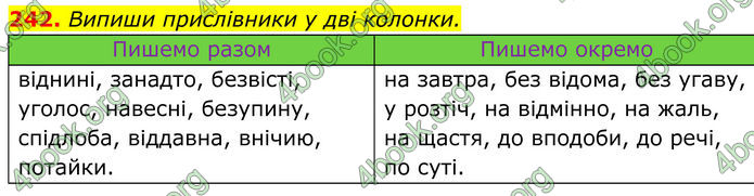 ГДЗ Українська мова 8 клас Онатій