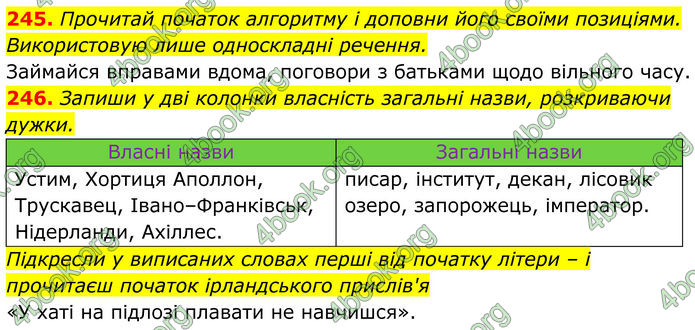 ГДЗ Українська мова 8 клас Онатій