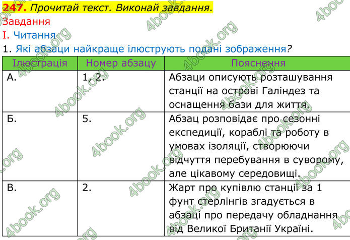 ГДЗ Українська мова 8 клас Онатій