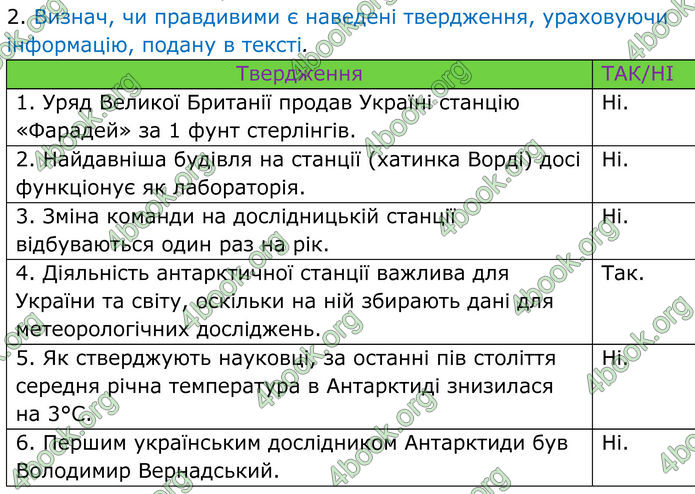 ГДЗ Українська мова 8 клас Онатій