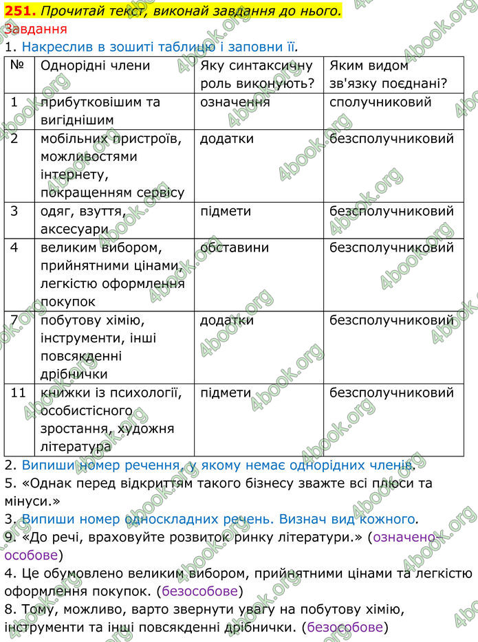 ГДЗ Українська мова 8 клас Онатій