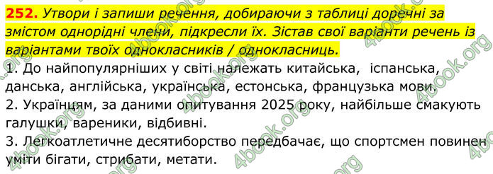 ГДЗ Українська мова 8 клас Онатій